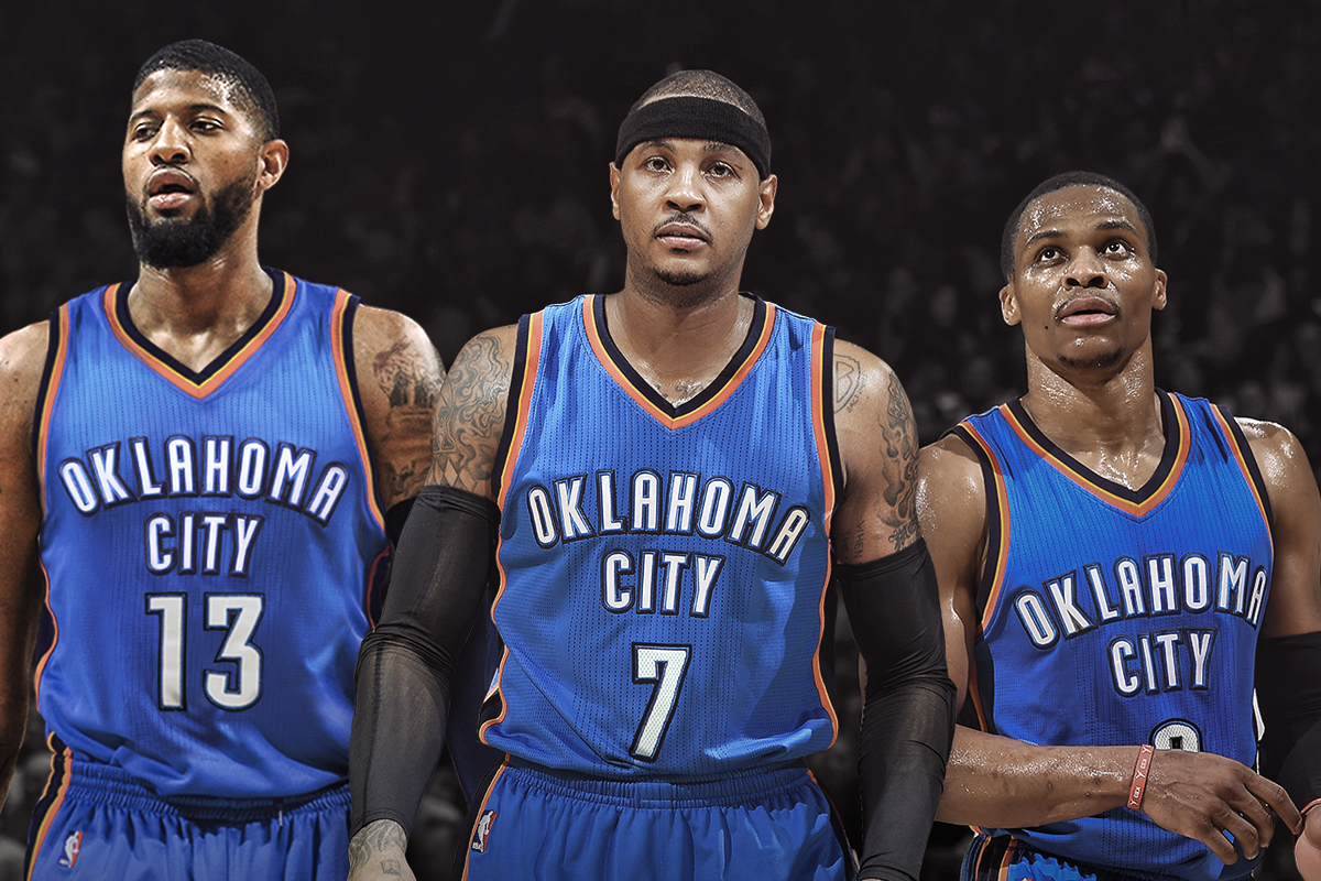 Thunder’s Grade Still Incomplete in “All-In” Season