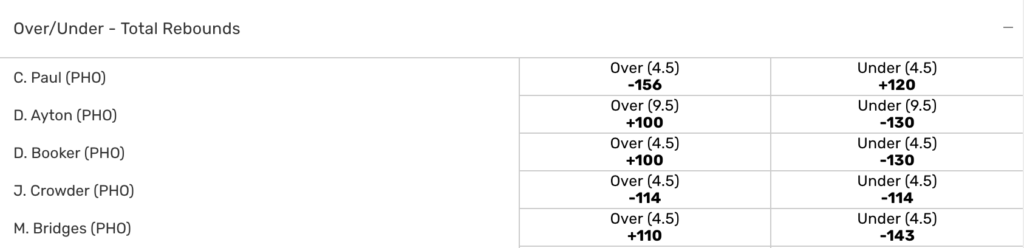 Suns vs Jazz prop bet odds NBA betting