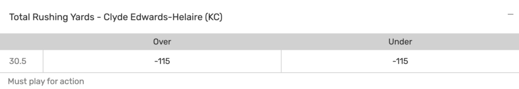 Super Bowl LV odds
