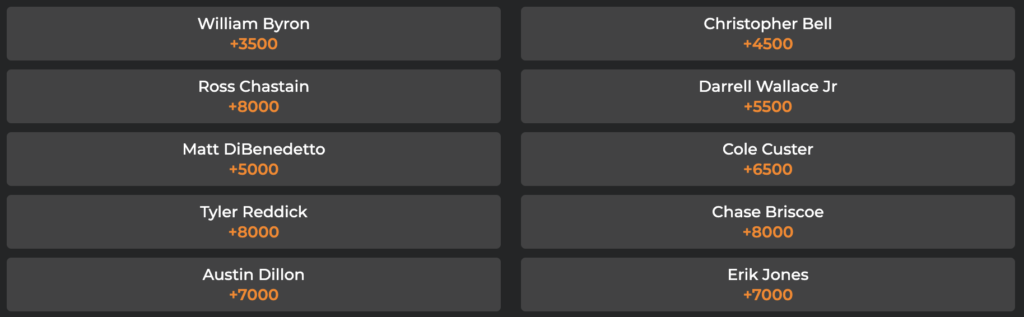 NASCAR betting
