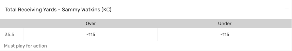 Super Bowl LV odds