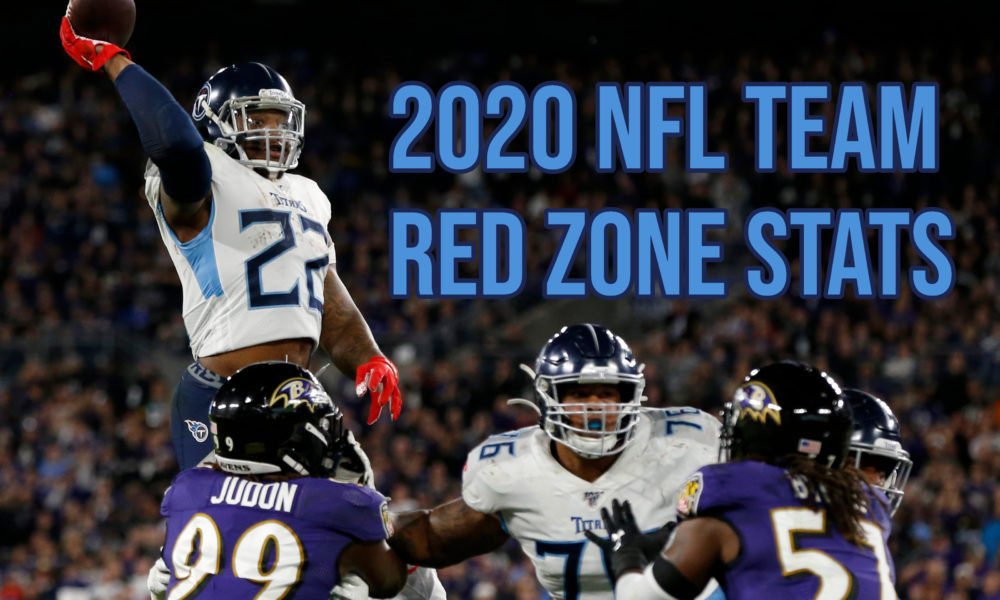 NFL Stats 2020 Team Red Zone Offense and Defense