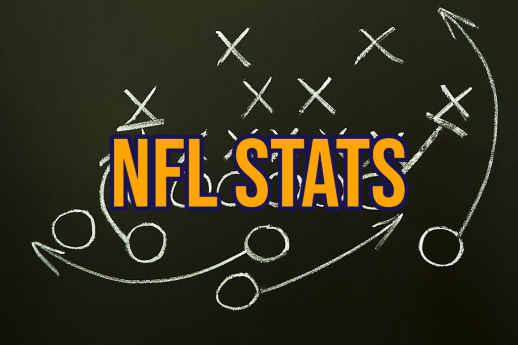 NFL Stats + League Leaders FlurrySports