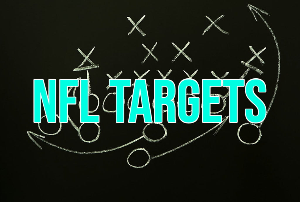 NFL Target share stats