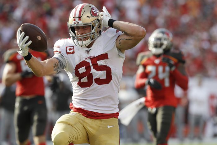George Kittle Fantasy Football Strength of Schedule