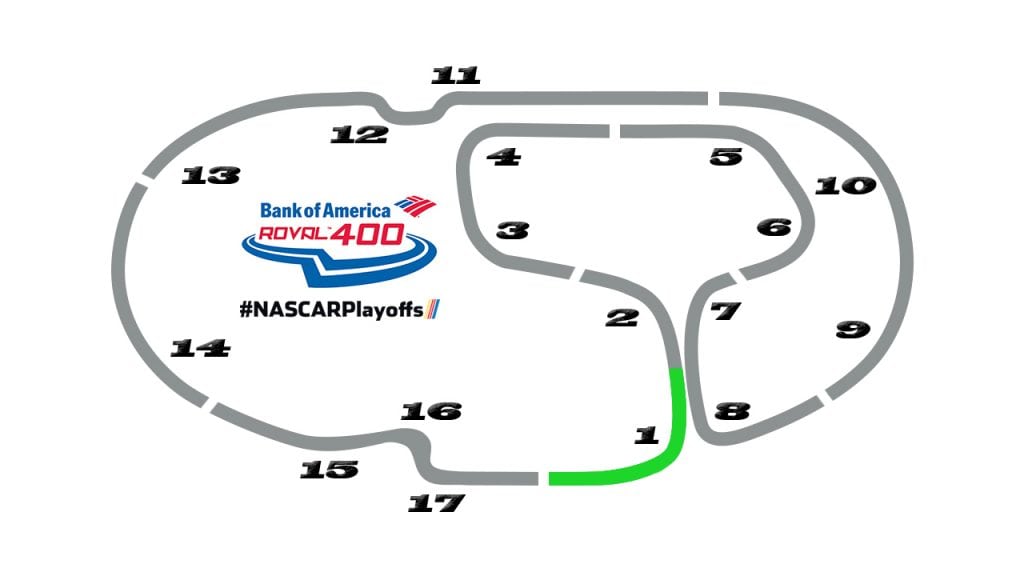 Charlotte Motor Speedway ROVAL Bank of America ROVAL 400 Cup Series schedule
