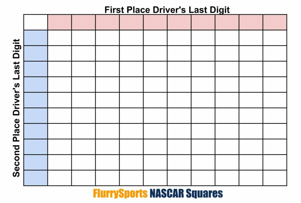 Printable NASCAR Daytona 500 Squares Template