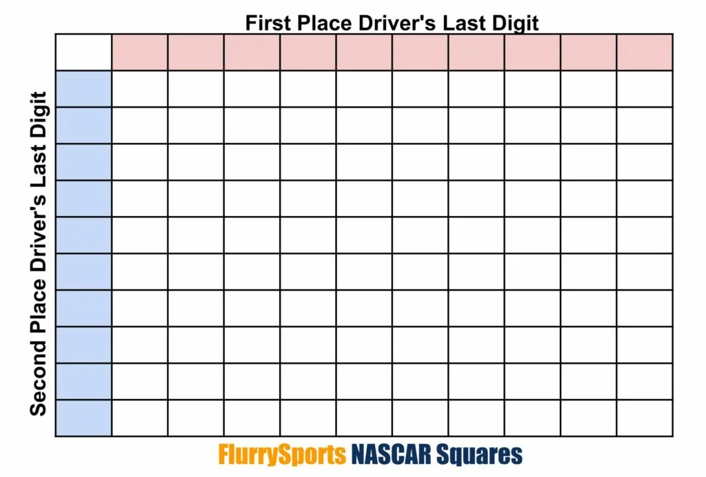 Printable NASCAR Daytona 500 Squares Template 2024