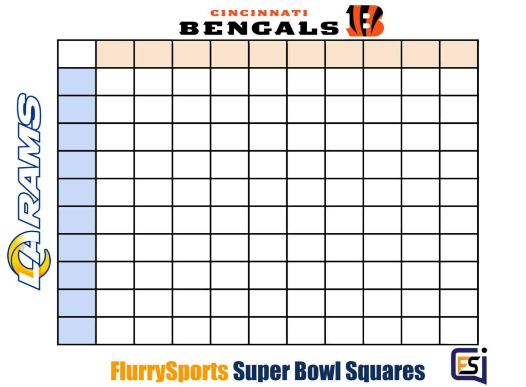 2023 Super Bowl Squares Printable PDF