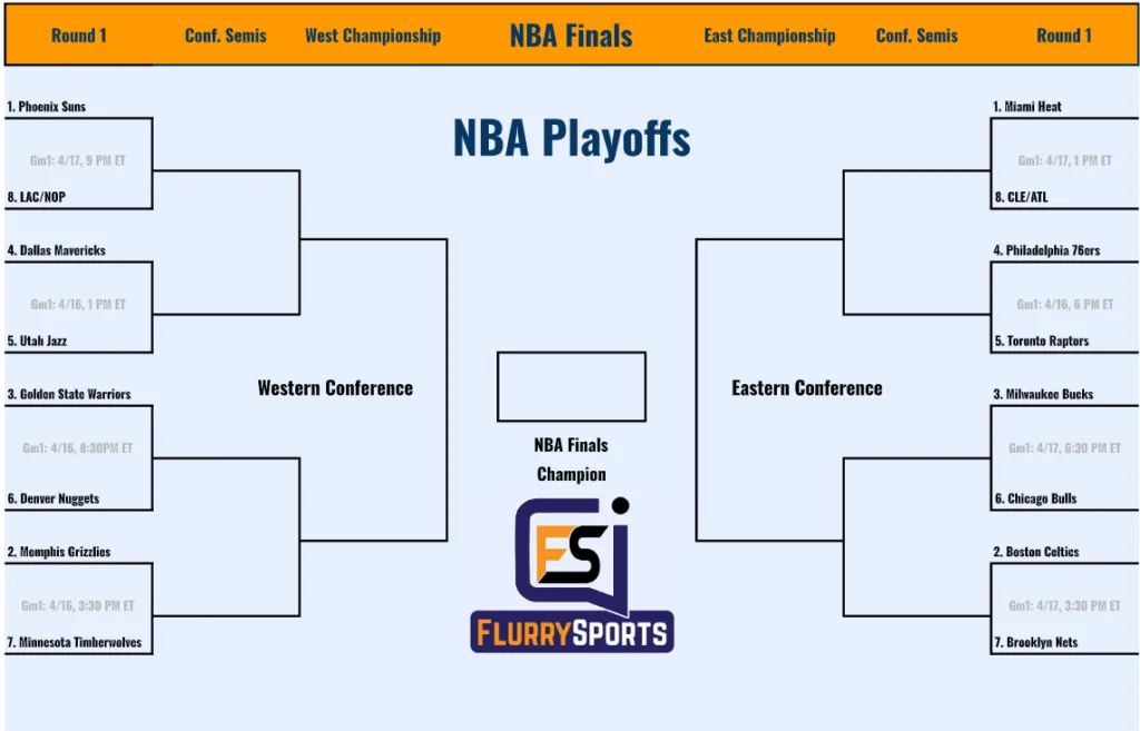 Nba Playoffs 2023 Bracket Challenge