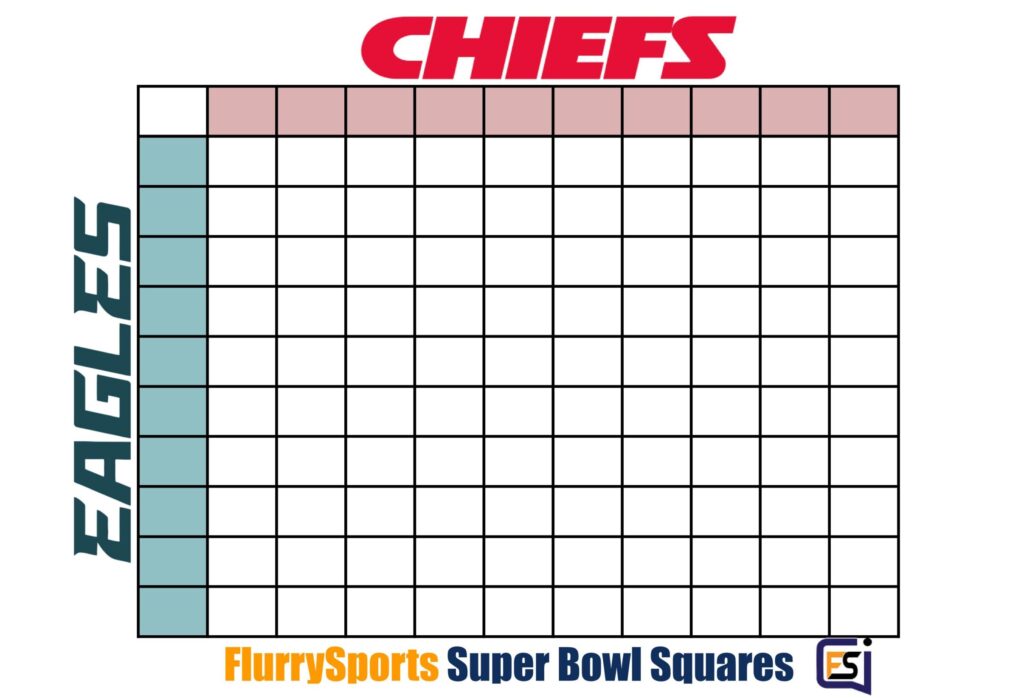 Download your free Super Bowl Squares 2023 Printable Template