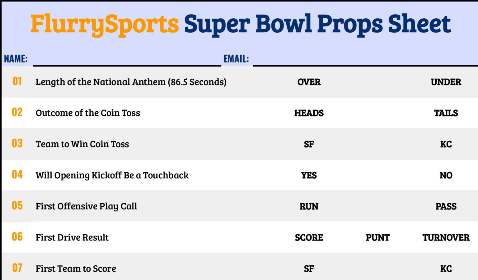 Printable Super Bowl Props Sheet 2024
