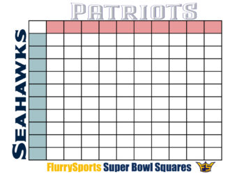 printable super bowl squares template 2026