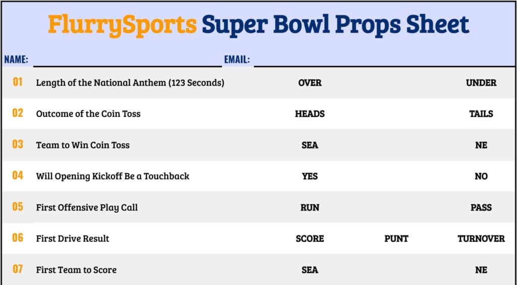 Printable Super Bowl Props Sheet 2026 - SB LX Prop Bets
If you are in need of one, we have a link to ours below (I know, crazy)! Keep reading for our 2025 printable Super Bowl props sheet that you can download to fill out with your friends, families, co-workers, or really anyone you want to flex your football knowledge against.
What is a Super Bowl Props Sheet?
The FlurrySports Super Bowl props sheet features many of the top prop bets that sports bettors are placing money on for Sunday's game. Instead of laying money down on these Super Bowl prop bets at a sportsbook, you and your friends can print out our props sheet, circle your predictions, and compete with each other to see who has the most correct at the end of Super Bowl 59!
With this printable Super Bowl prop bets sheet 2025, you can compete for bragging rights, money, your fantasy football draft order, or even an incredible championship belt or trophy from TrophySmack! It adds a fun layer of competition to your Super Bowl party!
Click the image to download your props sheet!
Free Printable Super Bowl Props Sheet 2025
CLICK HERE to download your free printable Super Bowl props sheet 2024. The link will take you to a Google Sheets of the Super Bowl LIX prop bet sheet. Simply, hit the print button in the top left to print this prop sheet out ahead of your Super Bowl 59 party. Of course, you can also download the sheet and fill it out on your phone or computer! We have 20 questions on our props sheet for your party!
If you are feeling good about your predictions and want to make some money from your picks as well, check out these Super Bowl promos to claim and use on your prop bets this weekend!
Get Super Bowl Betting Promos Today!
Caesars – $1,059 first bet on Super Bowl LIX
DraftKings – Bet $5 and win $200 instantly
BetUS – Claim the largest Super Bowl betting promo available!
Fanatics – Bet $10 to get $50 and rewards for sports merch
MyBookie – $1000 deposit match for thousands of Super Bowl props
FanDuel – Bet $5 on Super Bowl odds, get $200 if you win
Super Bowl Props Strategy
Don't want to dive into the numbers and do hours of research by yourself? We don't blame you. That is why we here at FlurrySports have many Super Bowl props strategy articles that you can check out to help you fill out your free printable Super Bowl props sheet or place Super Bowl prop bets at one of the many great online sportsbooks running promotions this weekend.
Super Bowl Gatorade Color Odds and Trends
Best Super Bowl Betting Promos to Claim Now!
Super Bowl MVP Odds 2025
Best Super Bowl Squares Strategy to Win Big
Super Bowl Toin Toss Odds and Results History
