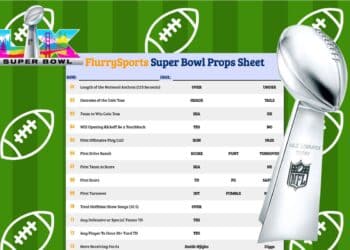 Printable Super Bowl squares template Props Sheet 2026 - SB LX Prop Bets