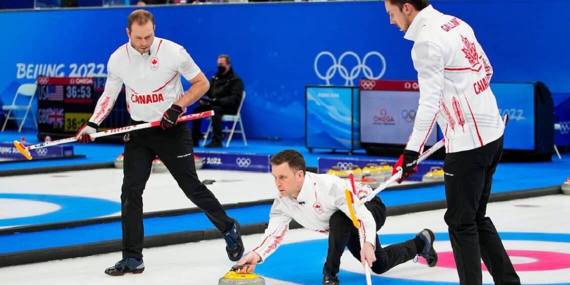 Curling at Olympics