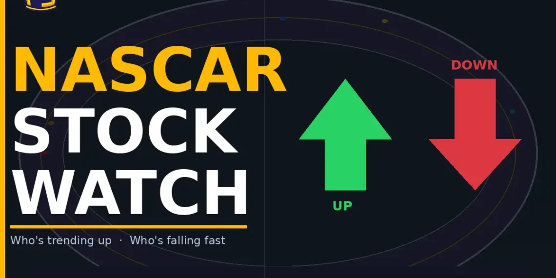 NASCAR Cup Series Stock Watch