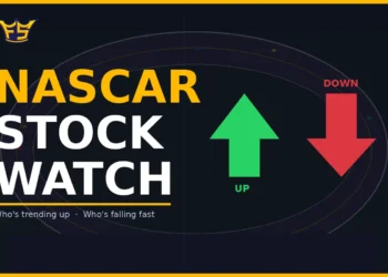 NASCAR Cup Series Stock Watch