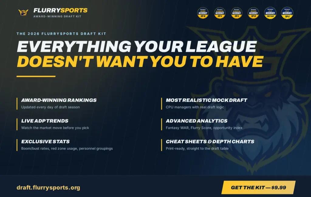 FlurrySports fantasy football draft kit 2026